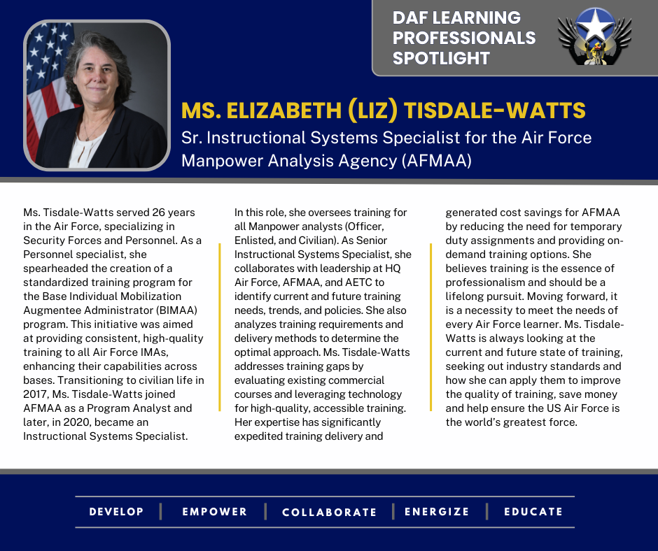 Card with text recognizing the Mar '25 LP Spotlight Ms. Elizabeth "Liz" Tisdale-Watts